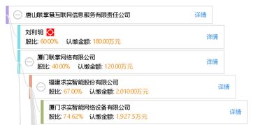 唐山联掌慧互联网信息服务有限责任公司 区域互联网信息服务的探索与实践
