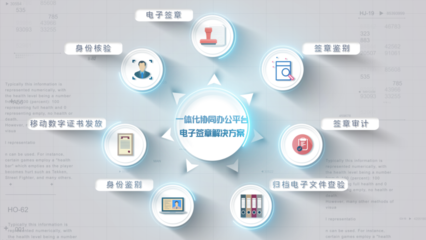 福建省电子信息集团 推动互联网信息服务创新发展的关键力量